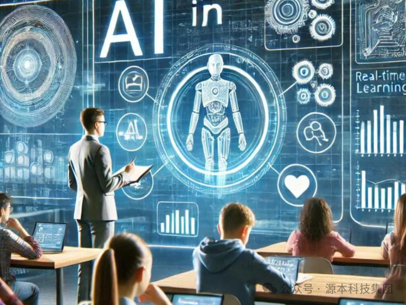 艾弗森贝博ballbet官网科技-本科生掌握大数据、云原生、AI-竞赛保研求职的“超车秘籍”来了！